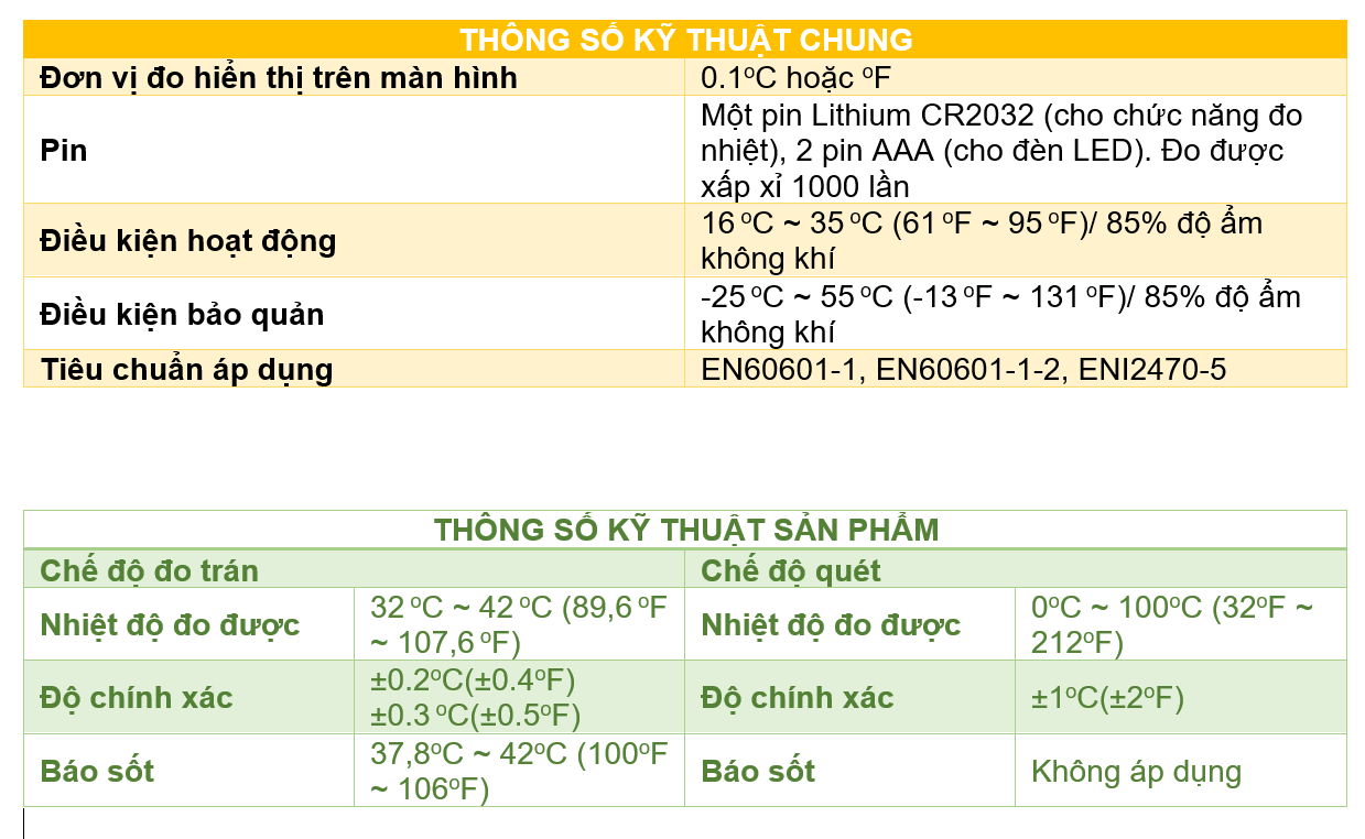THONG-SO-KY-THUAT-NHIET-KE-BD1500